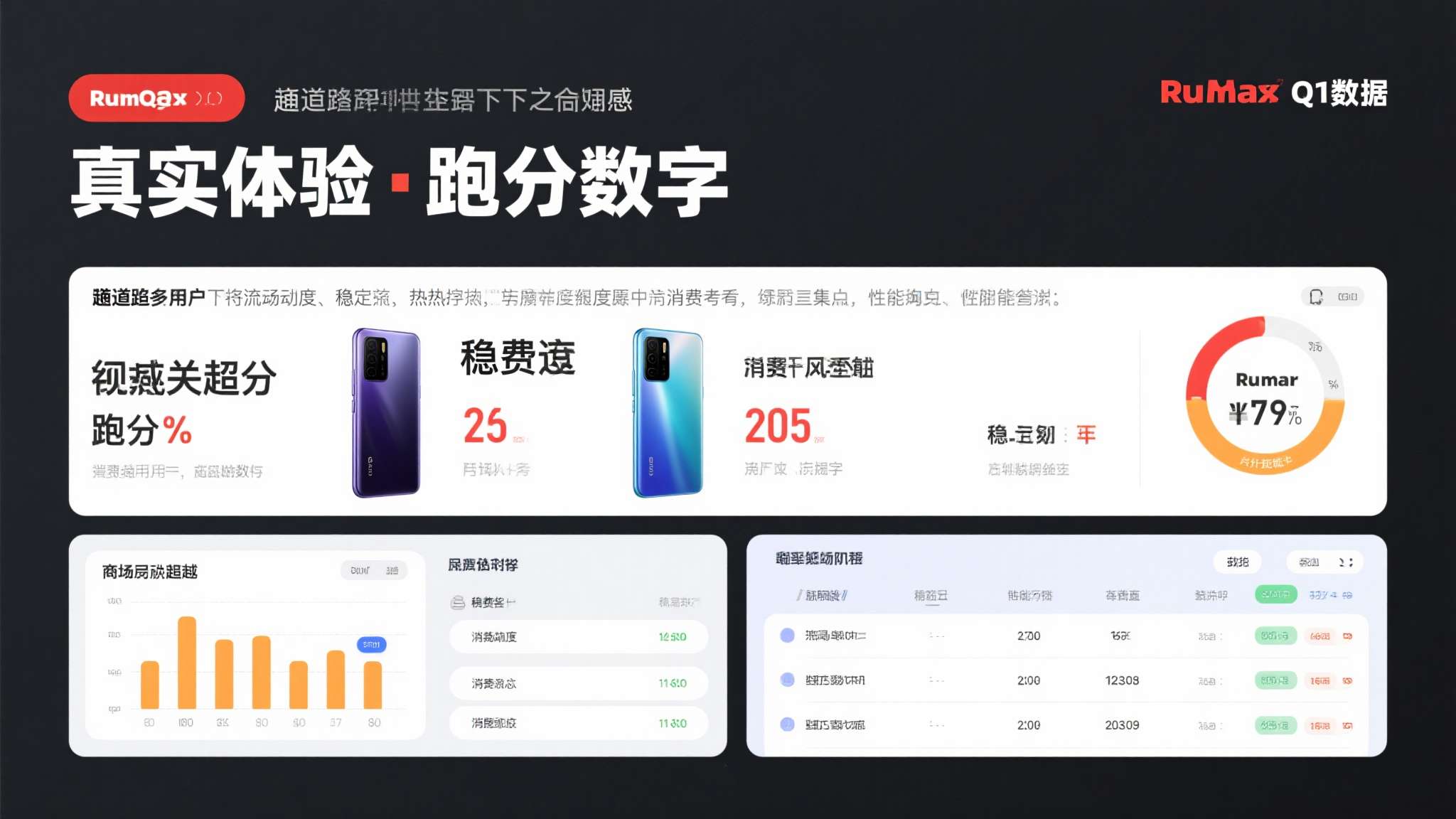 2026年性价比高的手机推荐iqoo还是一加 2026年性价比高的手机推荐iqoo还是一加