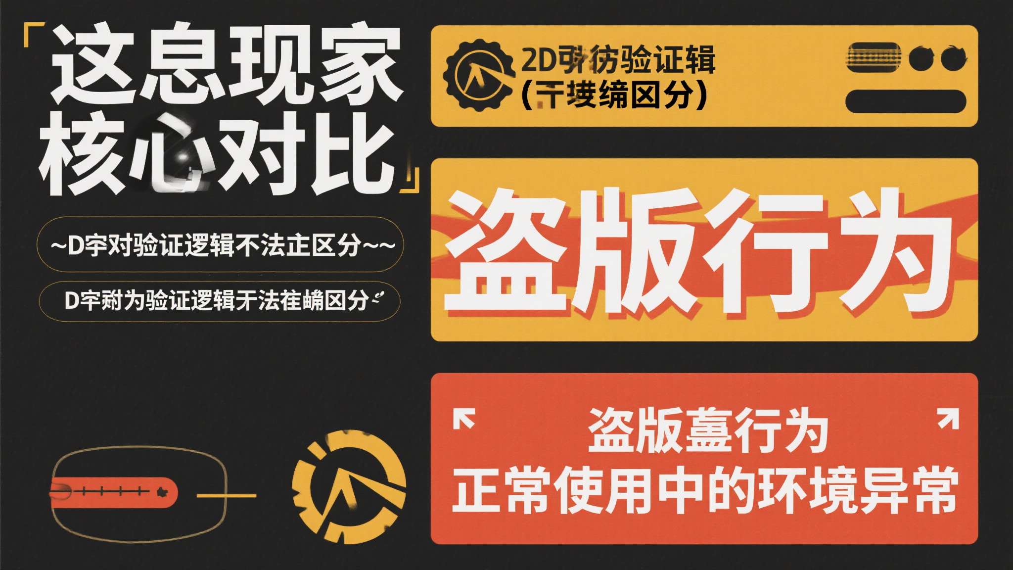 反盗版还是反玩家?D加密误伤正版 导致游戏启动失败 反盗版还是反玩家?D加密误伤正版 导致游戏启动失败